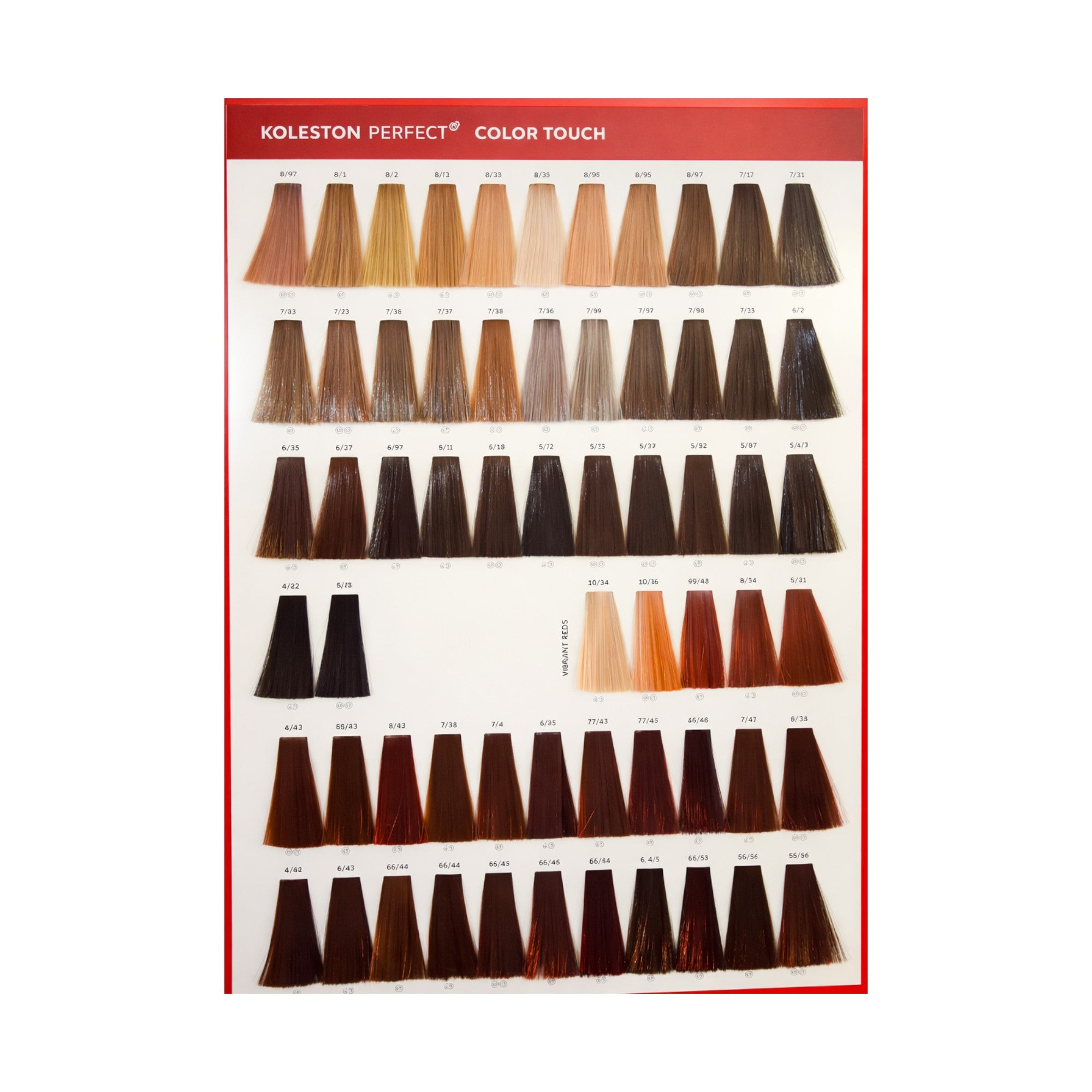 WELLA MULTIBREND Paleta barev, portfolio 6v1 #4