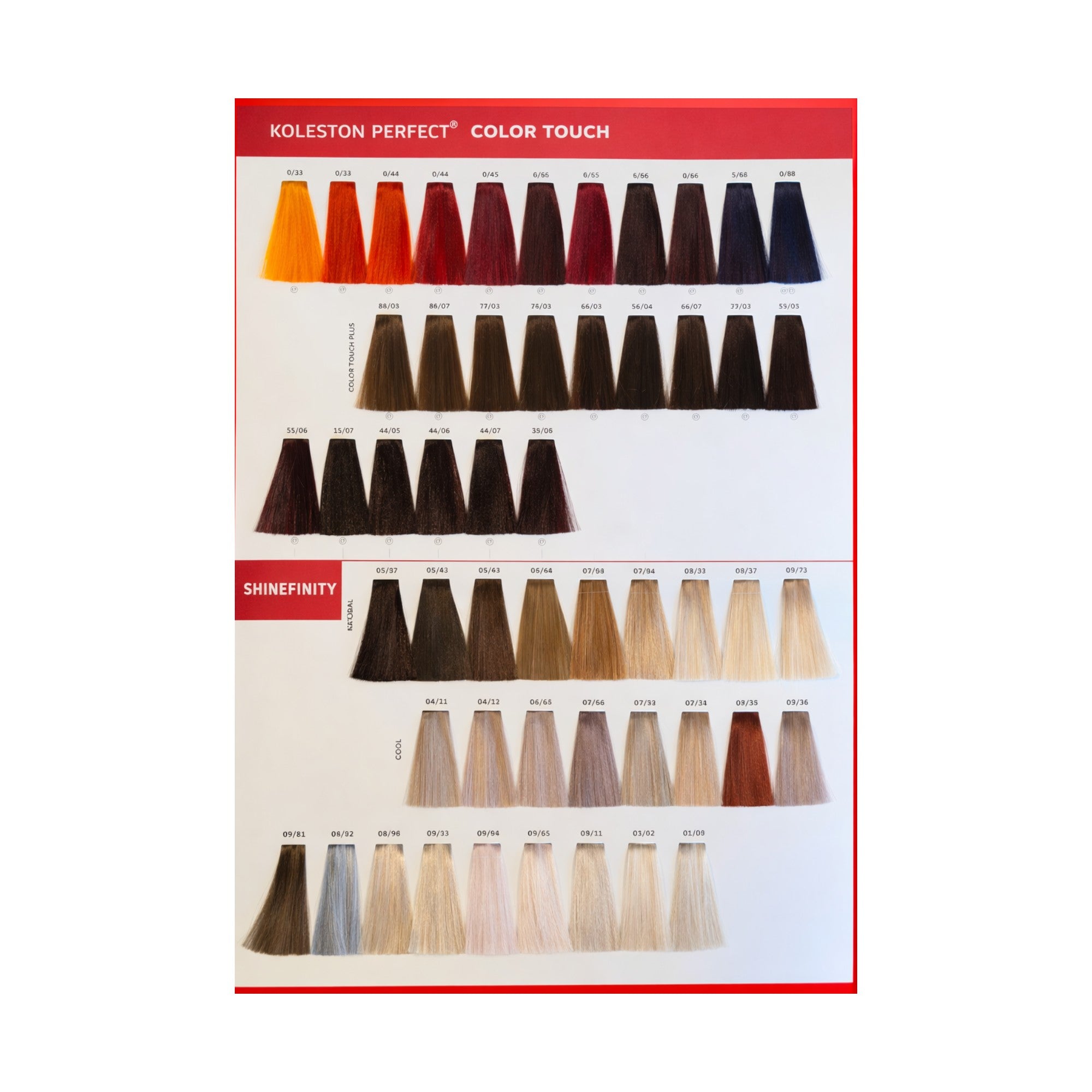 WELLA MULTIBREND Paleta barev, portfolio 6v1 #6