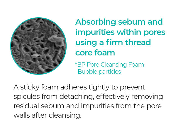 DR.MELAXIN BP LINE Čistící pěna na obličej s biospikuly 100 ml #7