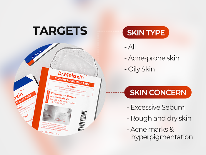 DR.MELAXIN EXOSOME REPAIR MASK PACK Regenerační plátové masky s exosomy pro aknózní pleť 5 x 30 g #4