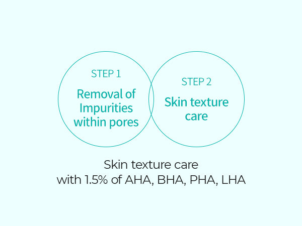 DR.MELAXIN BIO-SPICULE BP EXFOLIATING PAD Dischetti esfolianti con acidi AHA, BHA, PHA, LHA 165 ml (70 pz) #5