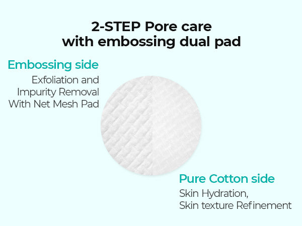 DR.MELAXIN BIO-SPICULE BP EXFOLIATING PAD Dischetti esfolianti con acidi AHA, BHA, PHA, LHA 165 ml (70 pz) #6