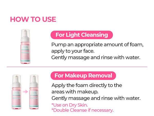 DR.MELAXIN MELTING LINE Hydratační čisticí pěna na obličej 150 ml #14